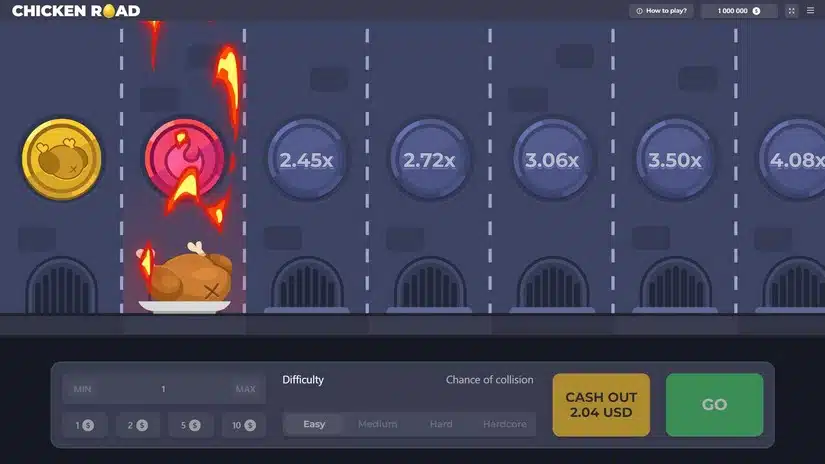 Por qué Chicken Road es tan especial